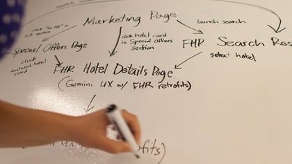 ProductManagerlkin