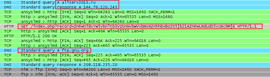 filezilla logs own ip