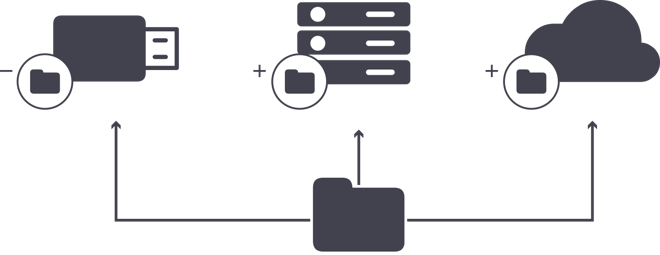 backup-your-files-to-protect-against-ransomware.png backup-your-files-to-protect-against-ransomware.png