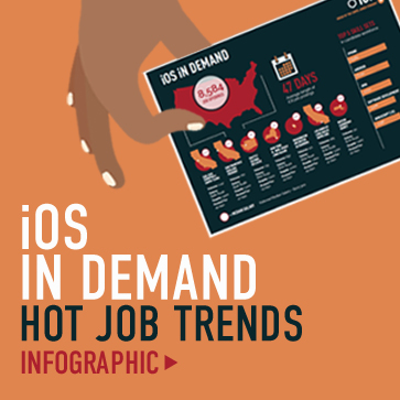 iOS Developer
