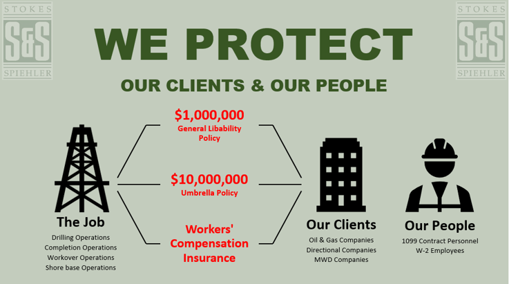 Consulting Company Insurance: Are You Covered?