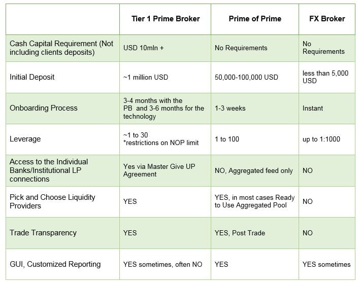 Comparison_Table