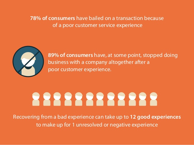 top-social-media-trends-2016 top-social-media-trends-2016