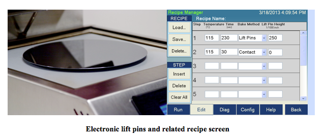 lift pins