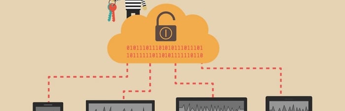 Data Theft Is A Massive Problem For Businesses - Here's Why