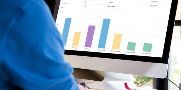 TelosTouch Control Panel: Understand and Guide Client Behavior at Scale