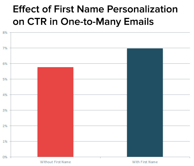 app_ctr_firstname