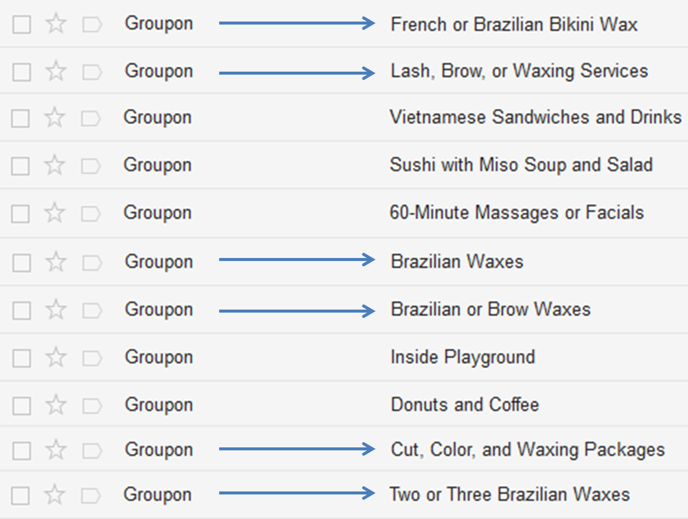 groupon-wax-emails