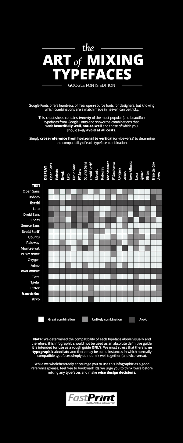 mixing-typefaces-infographic