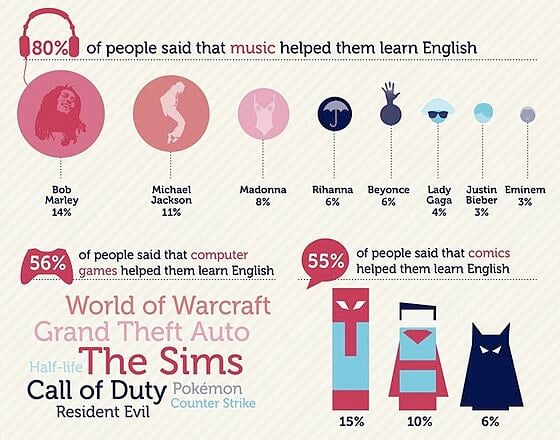 kaplan_infographic-crop