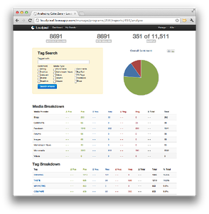 Tech Profile: Loudpixel