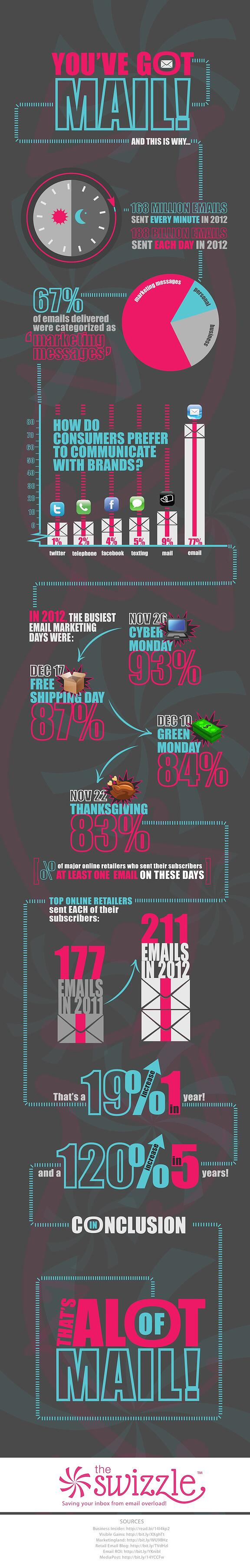infographic6