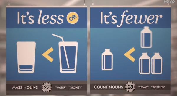 less-vs-fewer