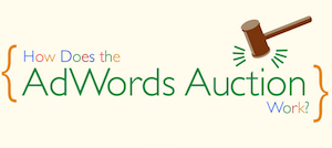 google-adwords-auction