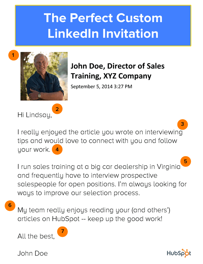 Perfect-LinkedIn-Invitation-3