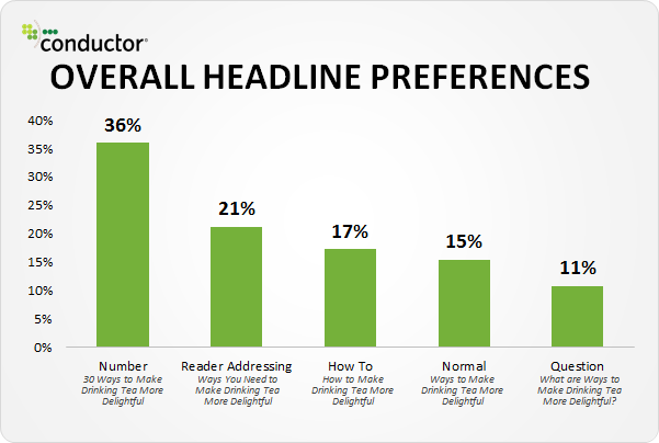 headline_preferences.png