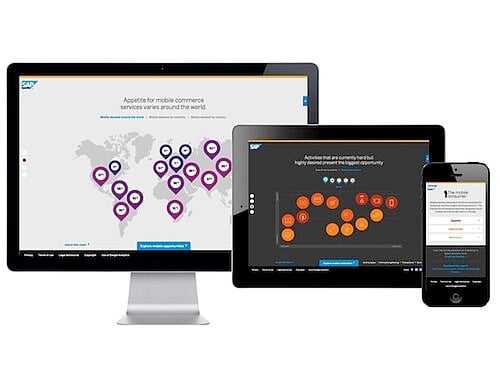 SAP Data Viz