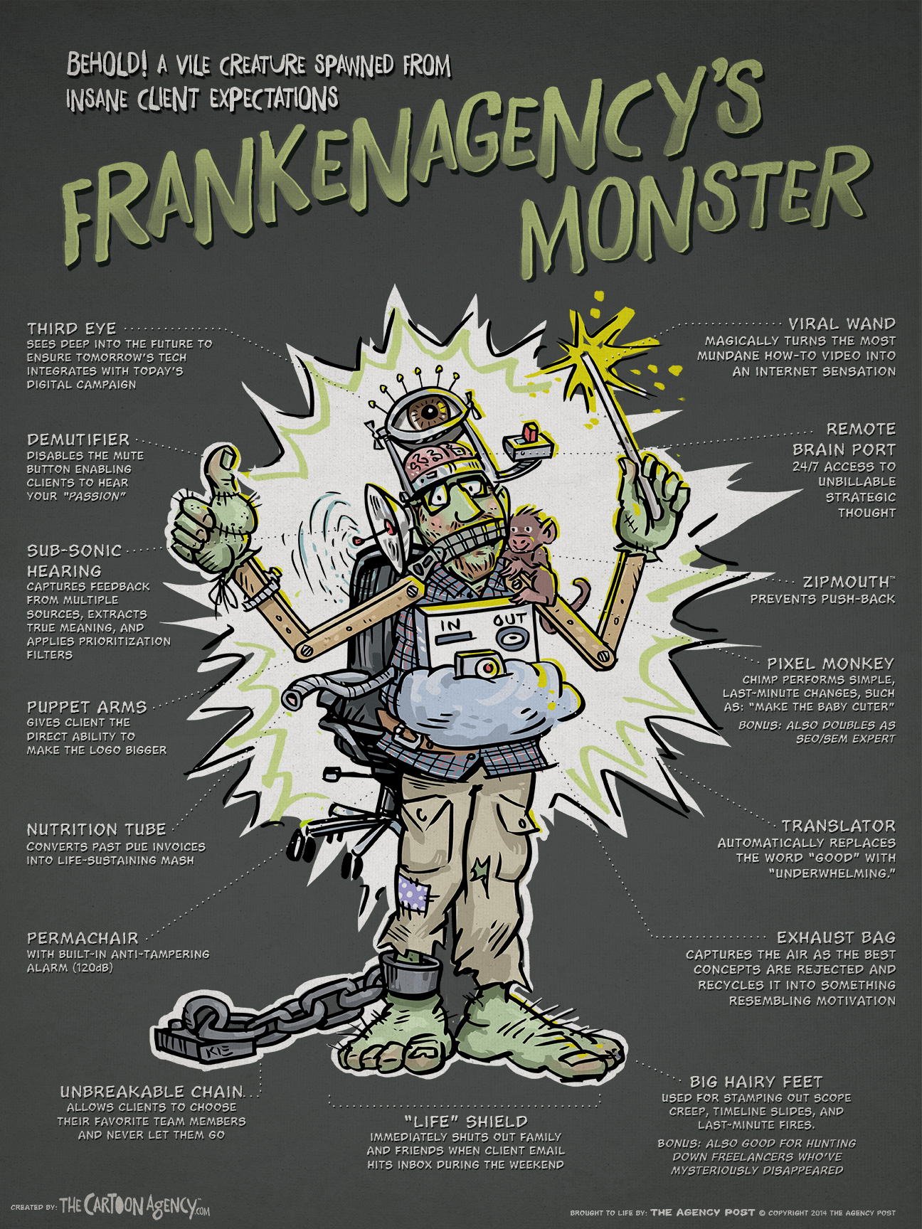 frakenagency-monster