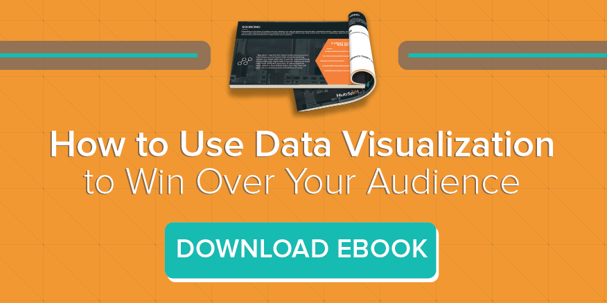 Click to Tweet - How to Use Data Visualization to Win Over Your Audience