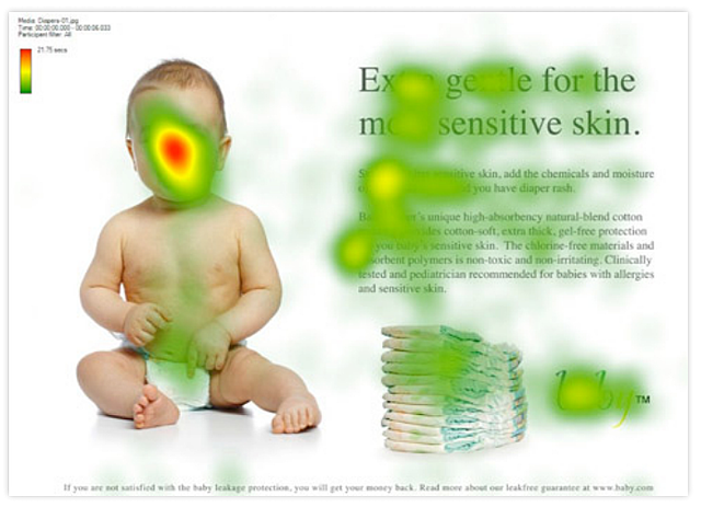 baby-heatmap-example