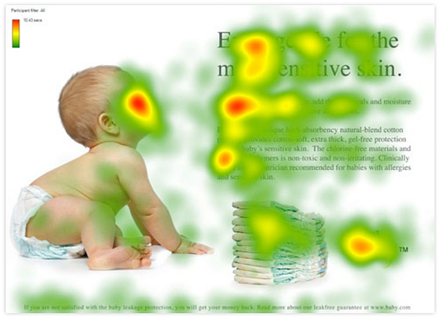 baby-heatmap-example2