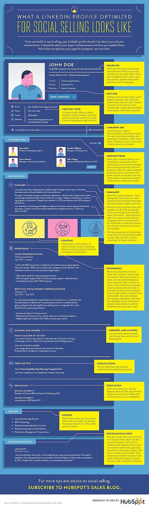 linkedin profile infographic to help you optimize your linkedin profile