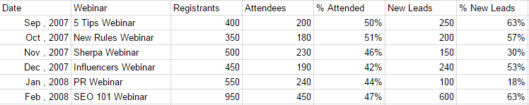 stats-table-2