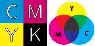 Cm Color Color Theory 101: Deconstructing 7 Famous Brands' Color Palette