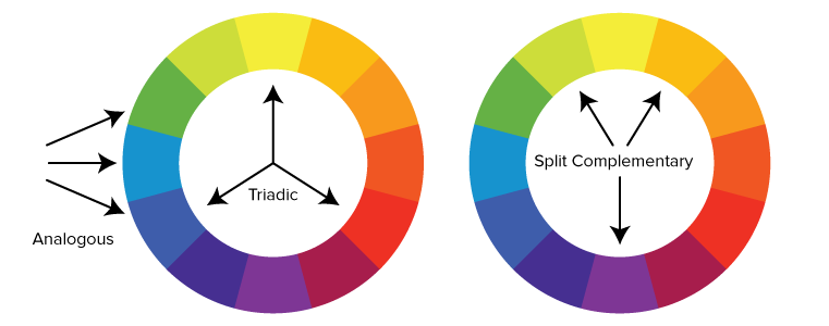 split-complementary-analogous-triadic