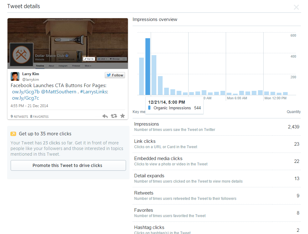 Twitter_Analytics_tweet_engagement_detail_(1)