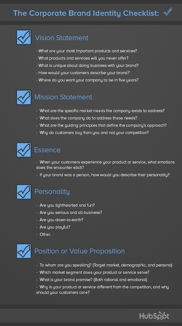 branding checklist