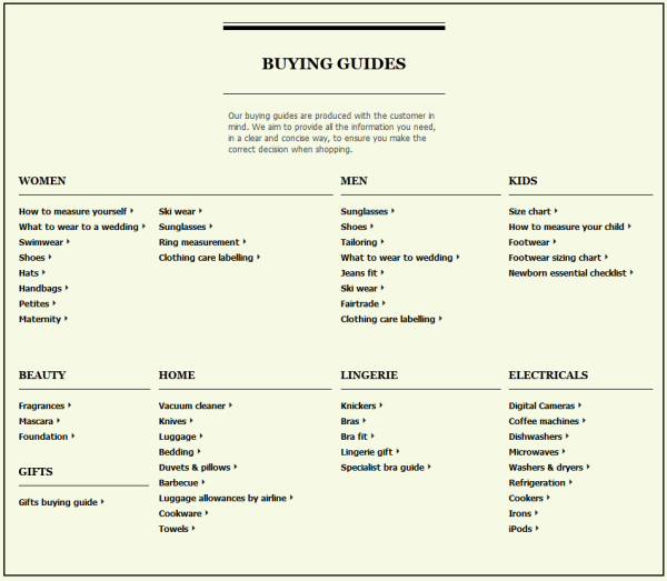 buying guides examples resized 600