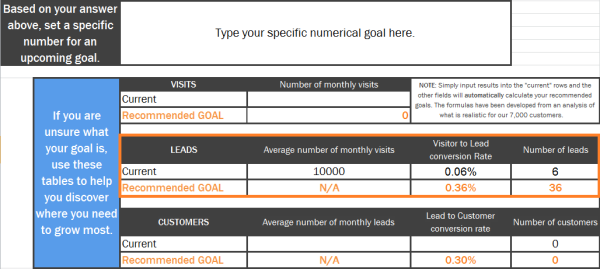 calculating marketing goals resized 600
