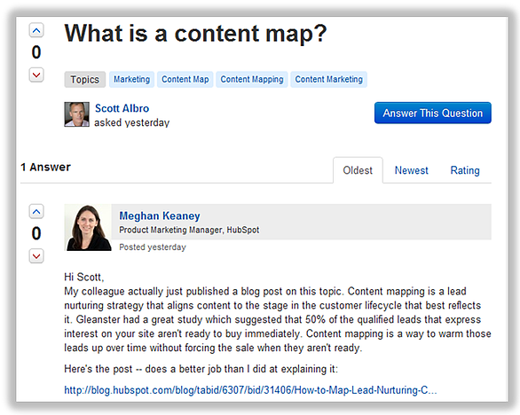 content map