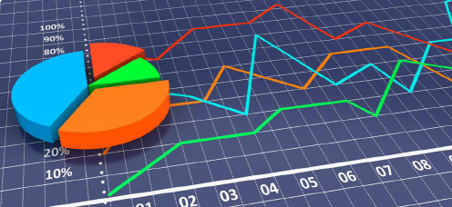 Inbound Marketing Agency
