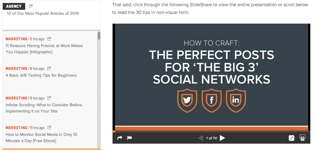 slideshare in post