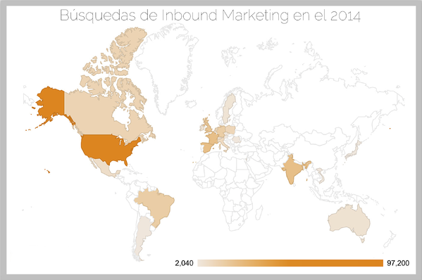 Búsquedas-Inbound-Marketing