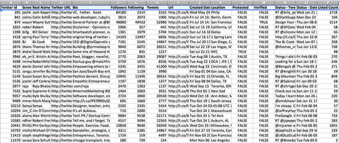 birdsong-analytics-tool