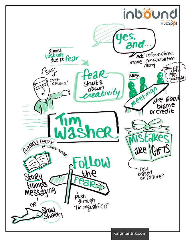 Tim Washer Bold Talk Graphic Recording