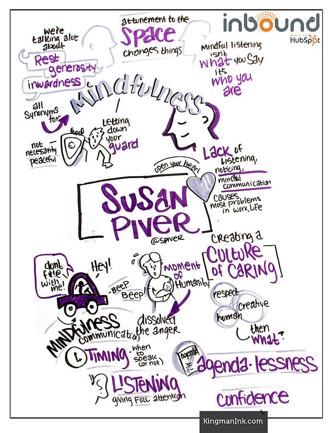 Susan Piver Bold Talk Graphic Recording