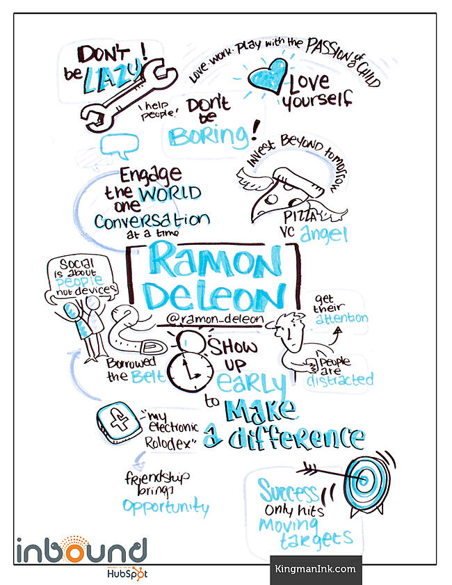 Ramon De Leon Bold Talk Graphic Recording