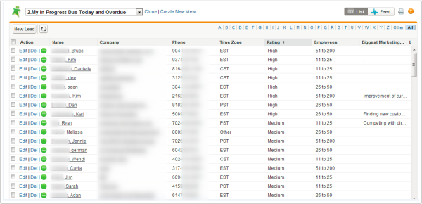 Rating Leads High and Medium Section 3 resized 600