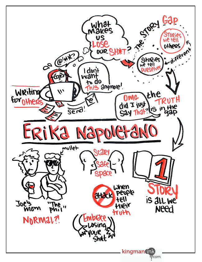 KingmanInk_Inbound_Napoletano