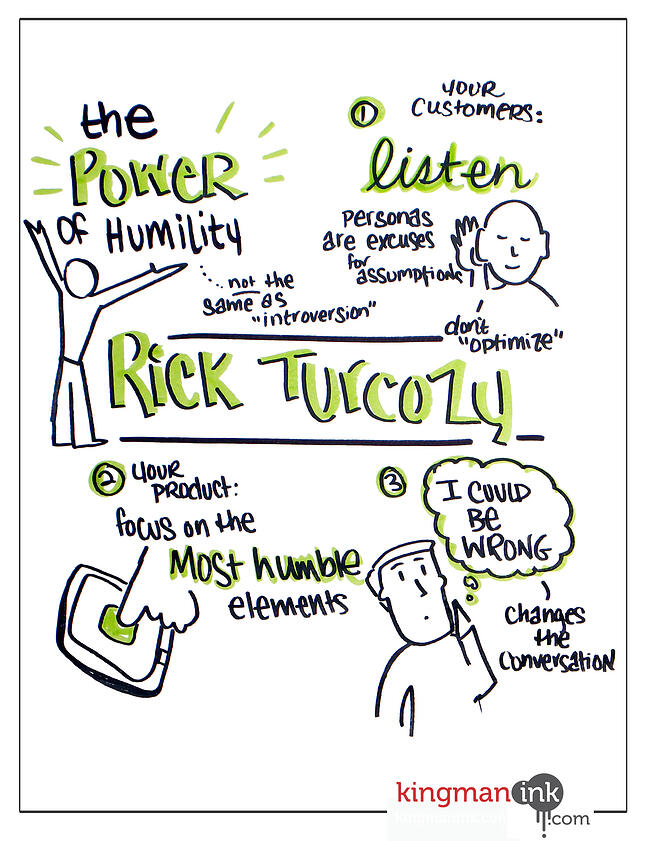 Rick Turoczy Bold Talk Graphic Recording