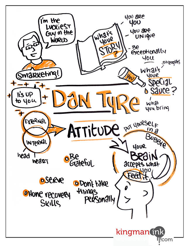 Dan Tyre Bold Talk Graphic Recording
