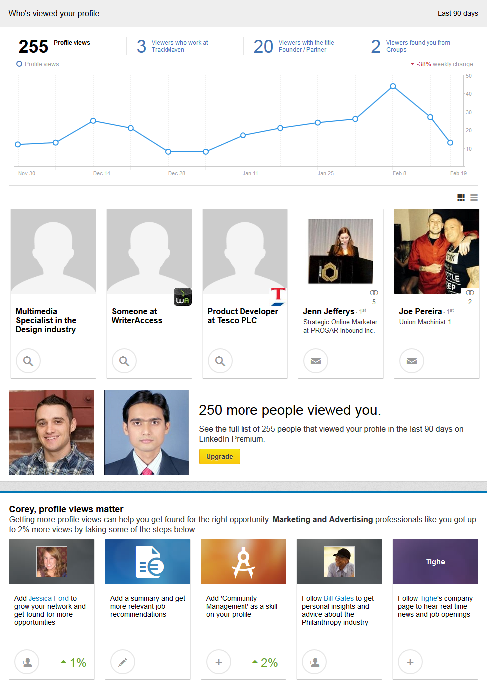Good News for Creepers: LinkedIn Upgrades &quot;Who Viewed Your Profile&quot; Feature