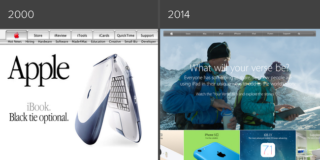 Apple_Then_and_Now