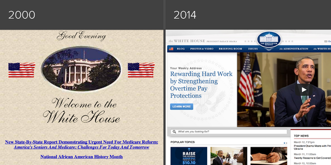 WhiteHouse_Then_and_Now-1