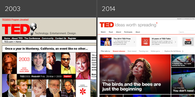 TED_Then_and_Now-1