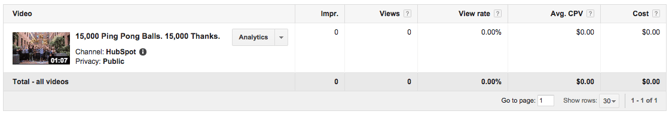 video-branding-metrics.png video-branding-metrics.png